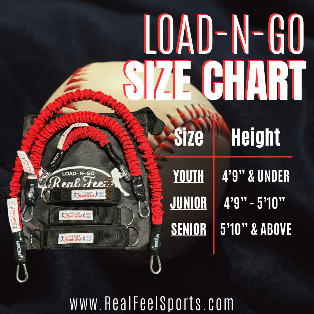 Real Feel Load-N-Go : Hitting System