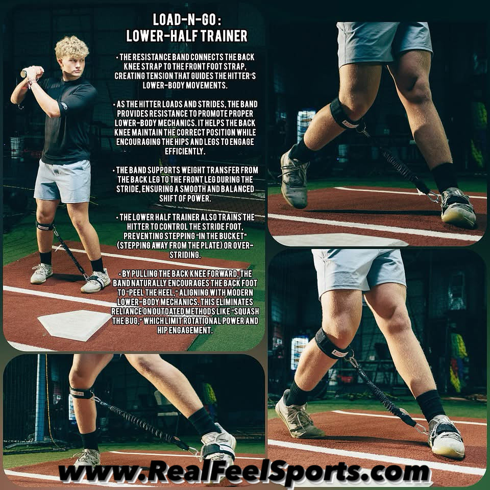 Real Feel Load-N-Go : Hitting System