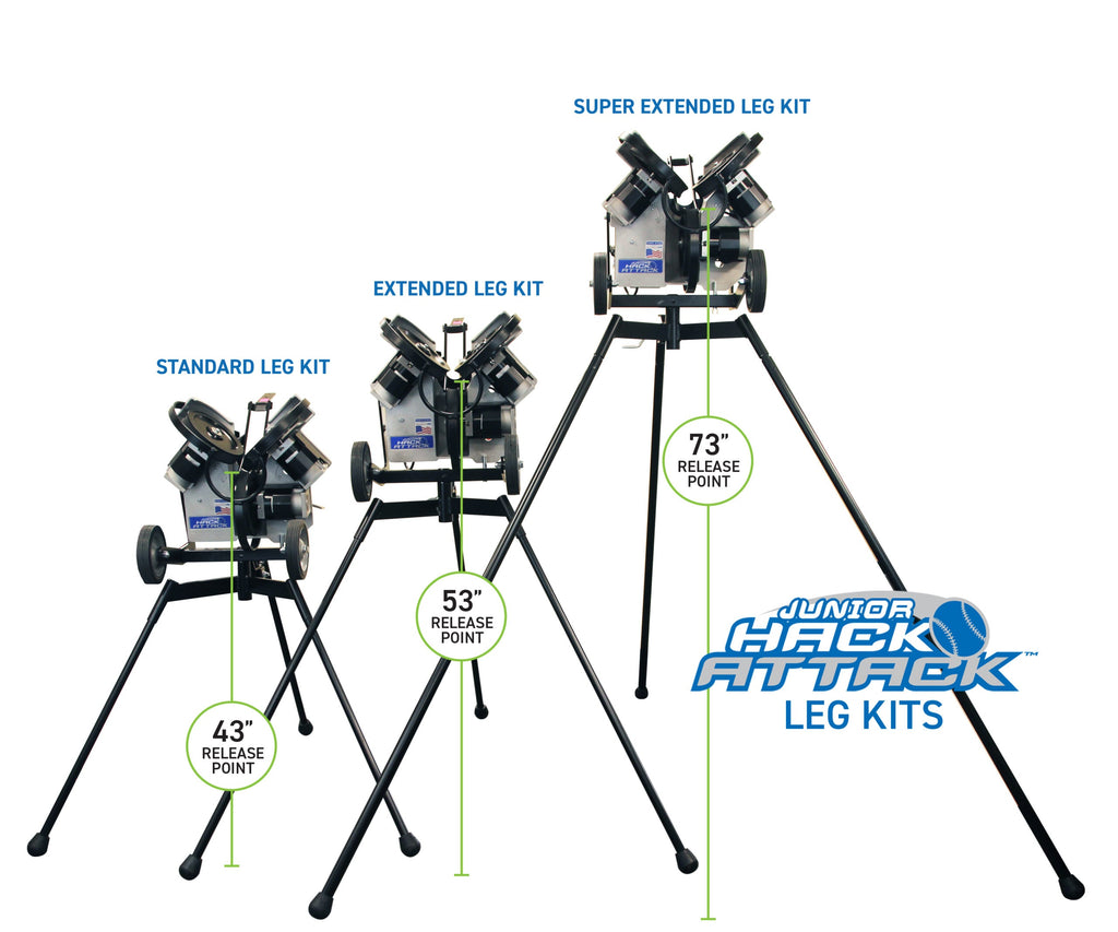 TRAINING AIDS AND PITCHING MACHINES