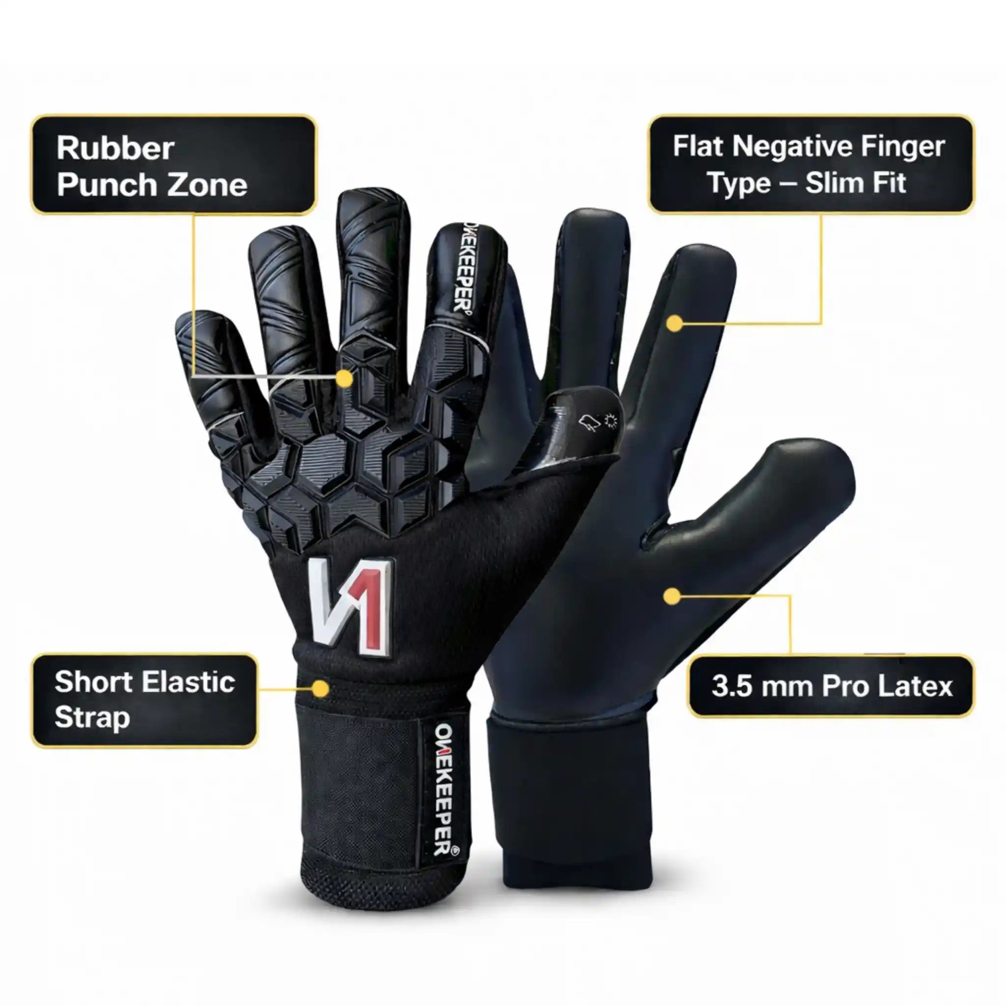 ACE All Black (New Model)