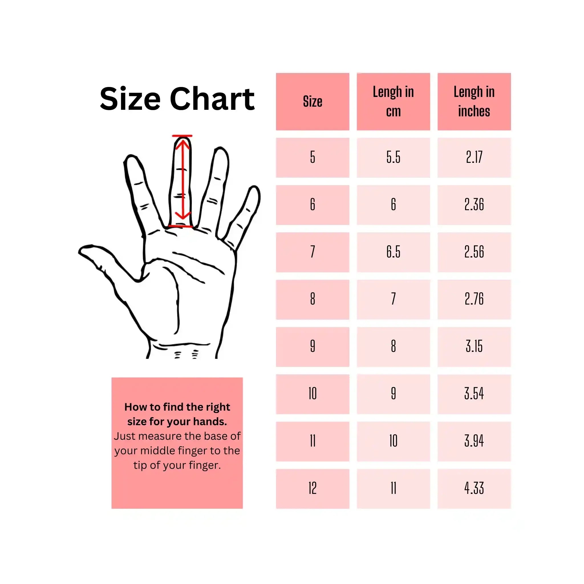 ONEKEEPER Solid Black (No Finger Protection)