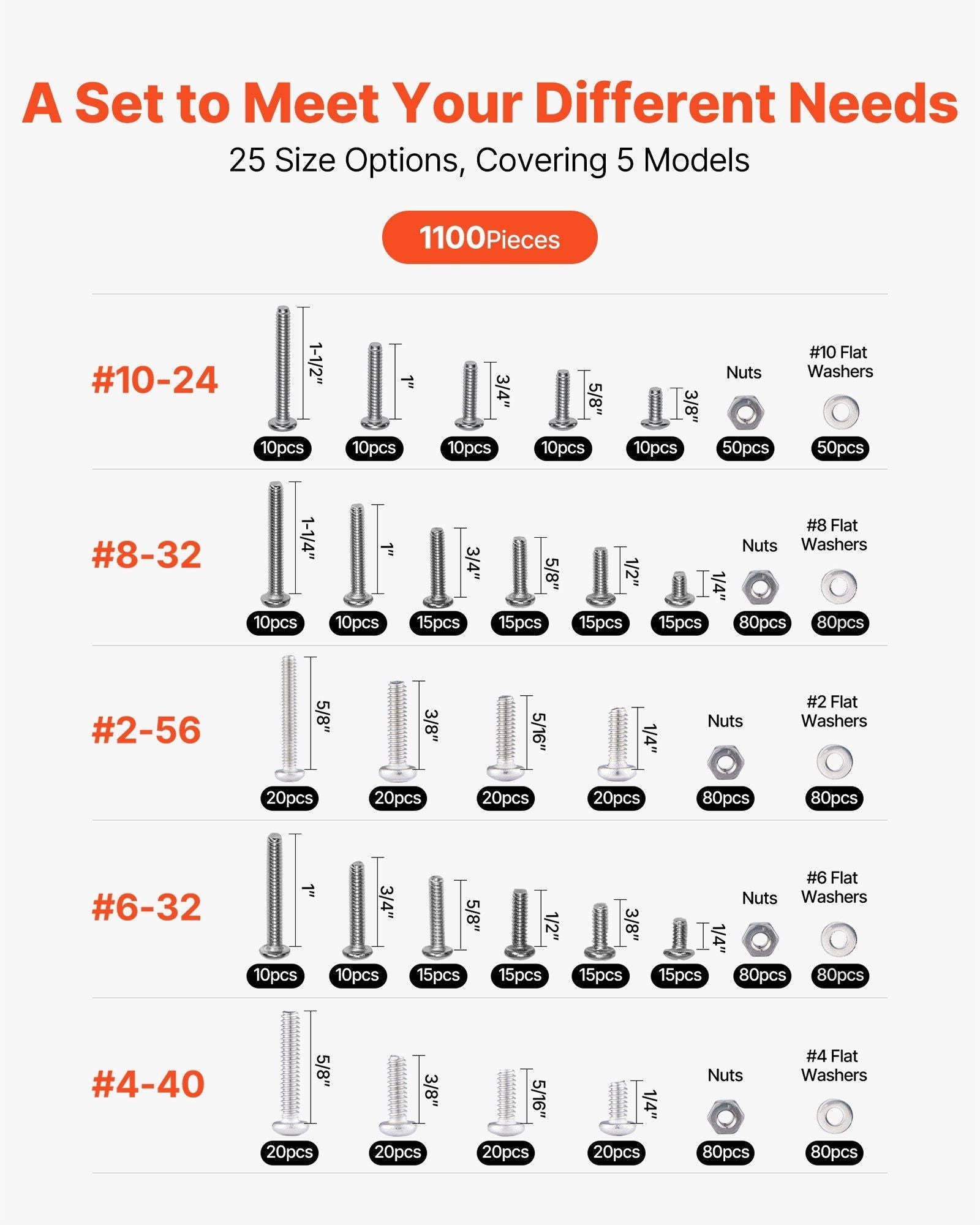 1110 Pcs Bolts Nuts Assortment Kit Imperial Stainless Steel for Furniture