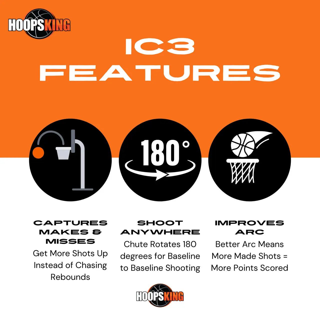 IC3 Basketball Shooting Machine Rebounder