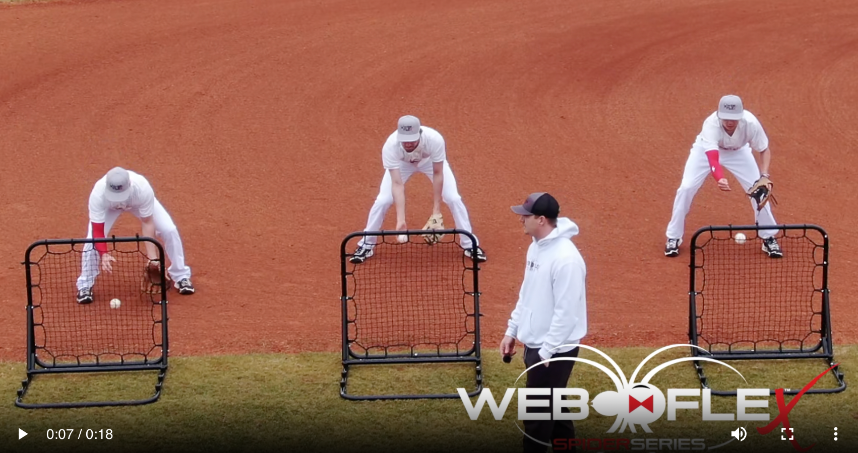 players using a rebounder from web flex sports
