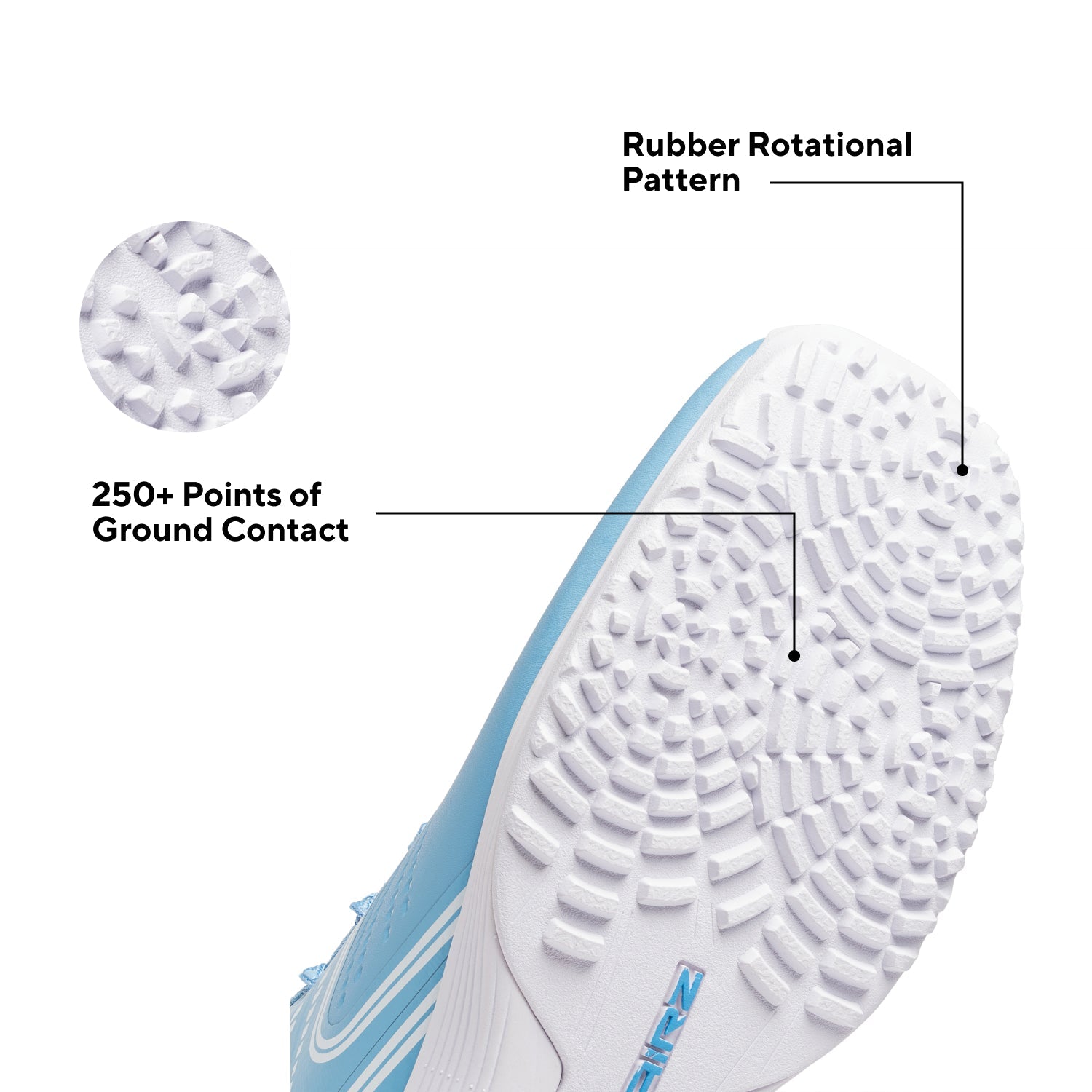 GFP™ Turf