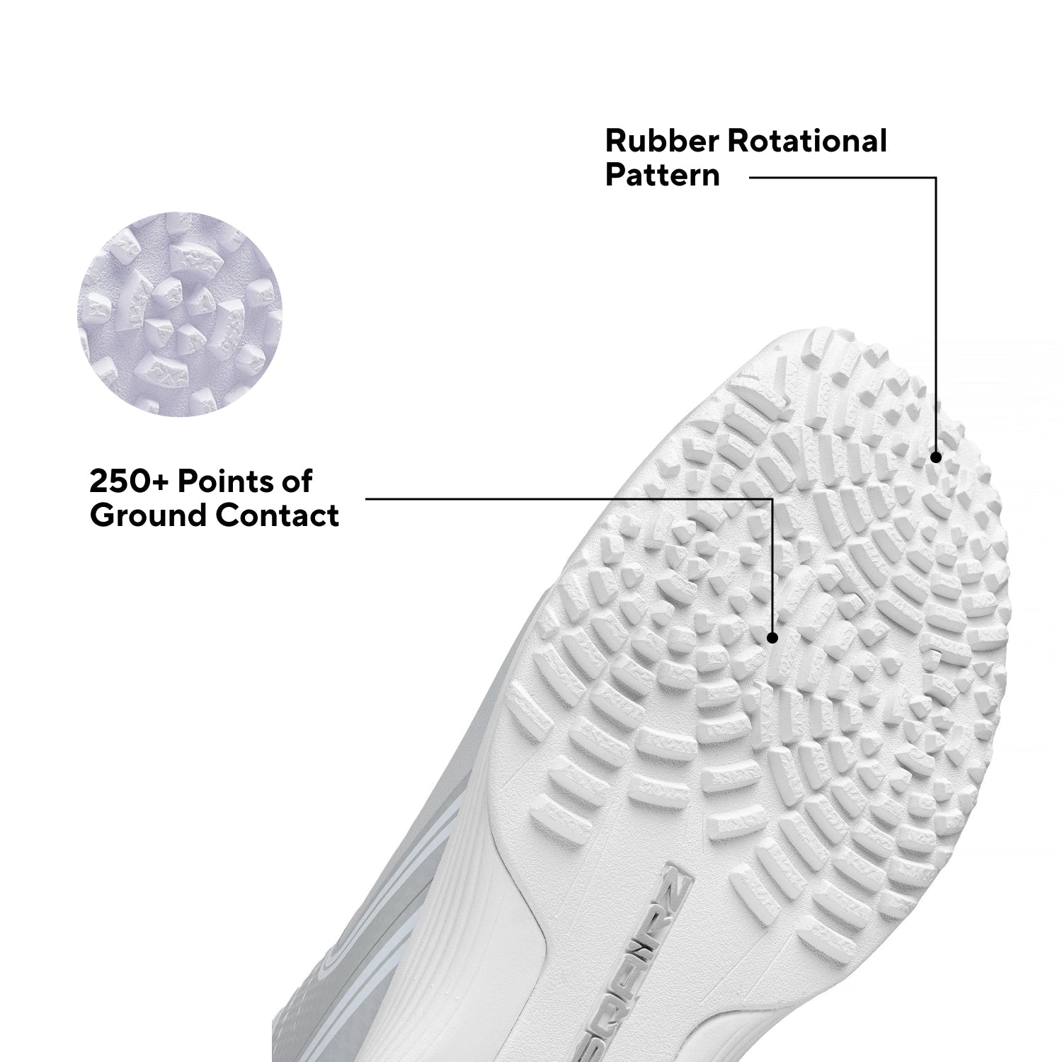 GFP™ Turf