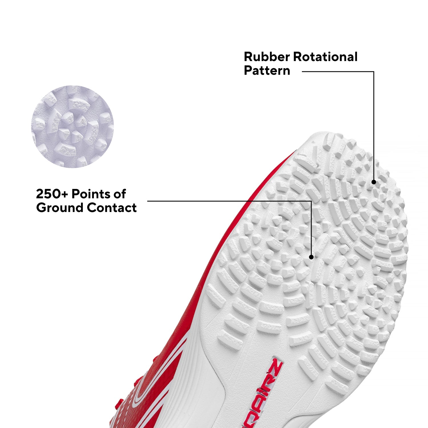 GFP™ Turf
