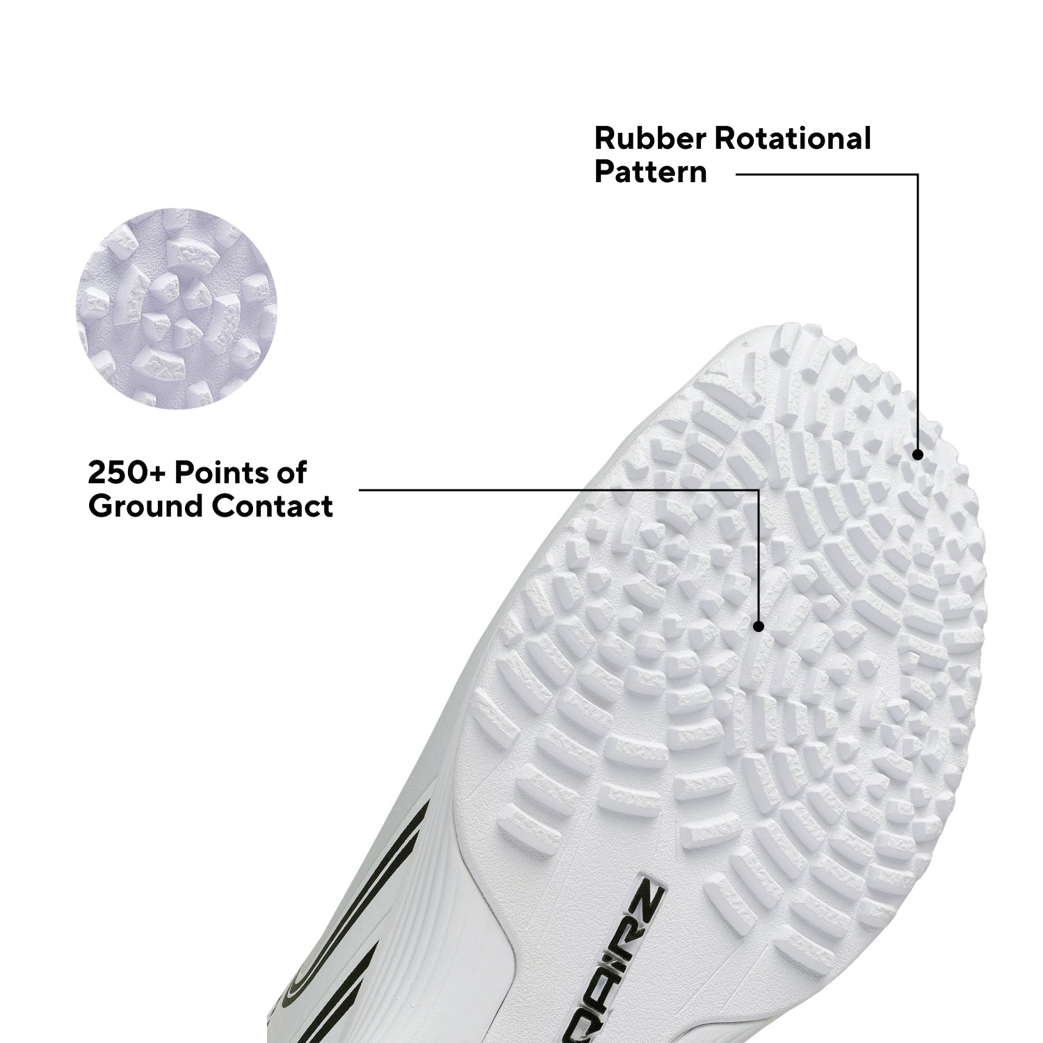 GFP™ Turf